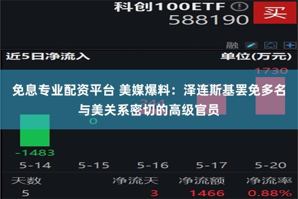 免息专业配资平台 美媒爆料：泽连斯基罢免多名与美关系密切的高级官员