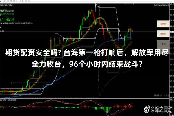 期货配资安全吗? 台海第一枪打响后，解放军用尽全力收台，96个小时内结束战斗？