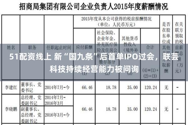 51配资线上 新“国九条”后首单IPO过会，联芸科技持续经营能力被问询