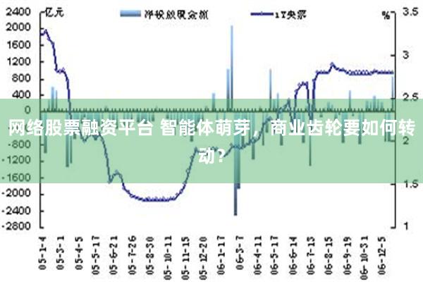 网络股票融资平台 智能体萌芽，商业齿轮要如何转动？