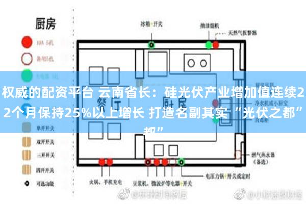 权威的配资平台 云南省长：硅光伏产业增加值连续22个月保持25%以上增长 打造名副其实 “光伏之都”