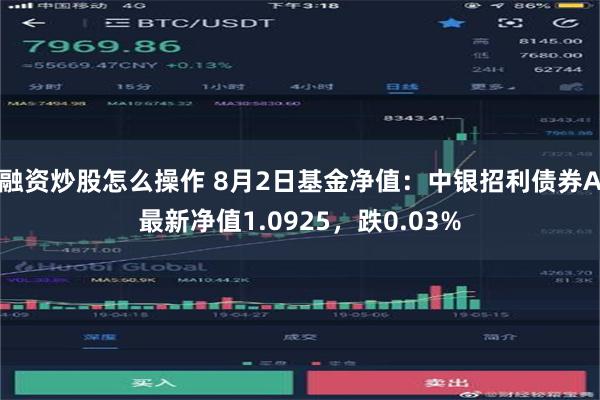 融资炒股怎么操作 8月2日基金净值：中银招利债券A最新净值1.0925，跌0.03%