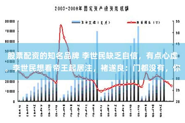 股票配资的知名品牌 李世民缺乏自信，有点心虚。李世民想看帝王起居注，褚遂良：门都没有，你