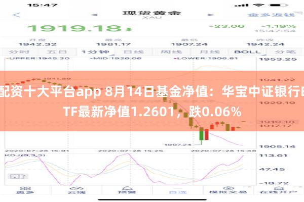 配资十大平台app 8月14日基金净值：华宝中证银行ETF最新净值1.2601，跌0.06%