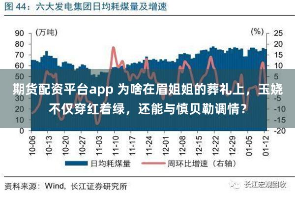 期货配资平台app 为啥在眉姐姐的葬礼上，玉娆不仅穿红着绿，还能与慎贝勒调情？