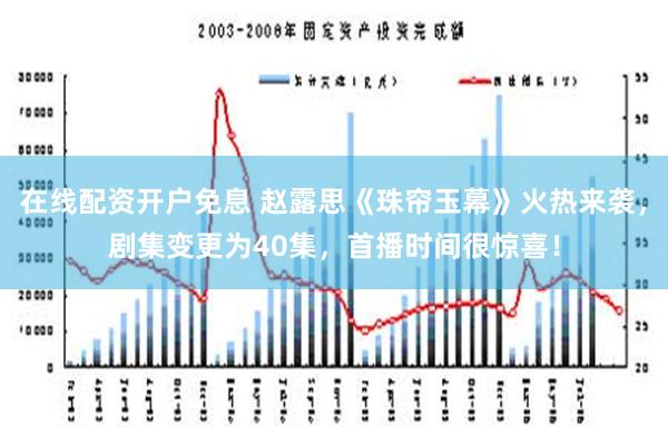 在线配资开户免息 赵露思《珠帘玉幕》火热来袭，剧集变更为40集，首播时间很惊喜！