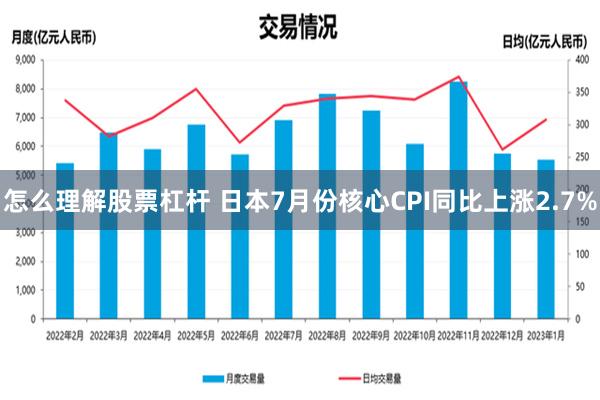 怎么理解股票杠杆 日本7月份核心CPI同比上涨2.7%