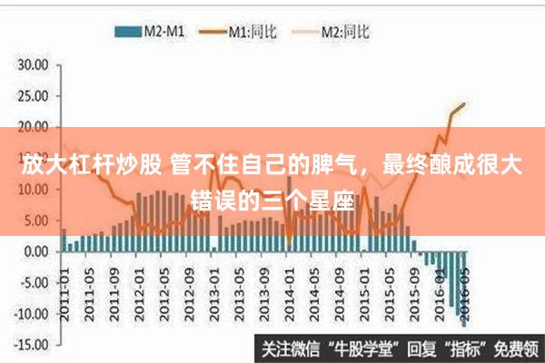 放大杠杆炒股 管不住自己的脾气，最终酿成很大错误的三个星座