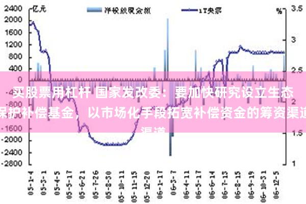 买股票用杠杆 国家发改委：要加快研究设立生态保护补偿基金，以市场化手段拓宽补偿资金的筹资渠道