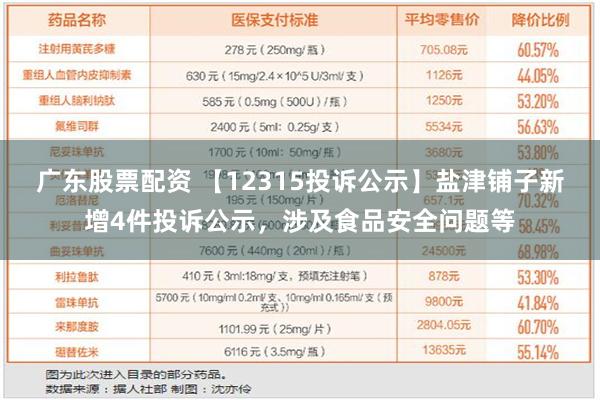 广东股票配资 【12315投诉公示】盐津铺子新增4件投诉公示，涉及食品安全问题等