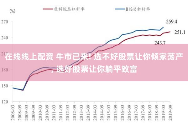 在线线上配资 牛市已来! 选不好股票让你倾家荡产, 选好股票让你躺平致富