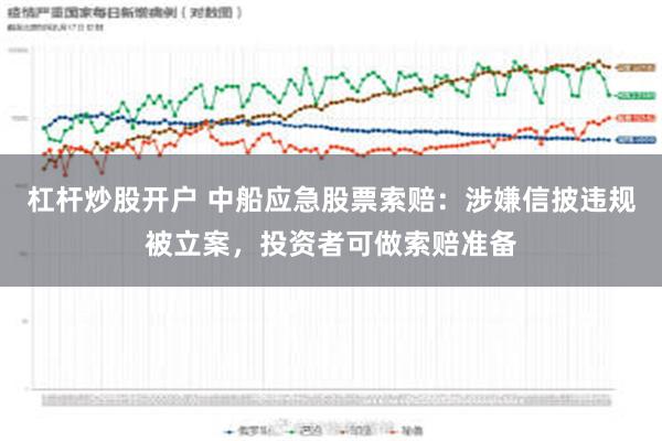 杠杆炒股开户 中船应急股票索赔：涉嫌信披违规被立案，投资者可做索赔准备