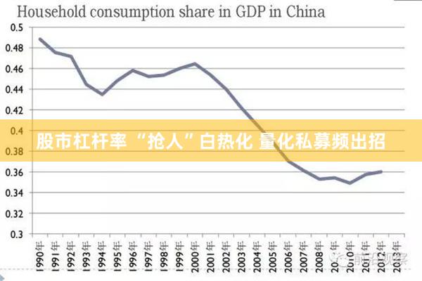 股市杠杆率 “抢人”白热化 量化私募频出招