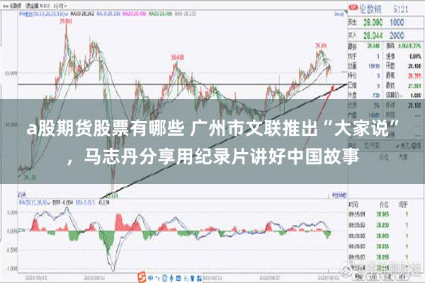 a股期货股票有哪些 广州市文联推出“大家说”，马志丹分享用纪录片讲好中国故事