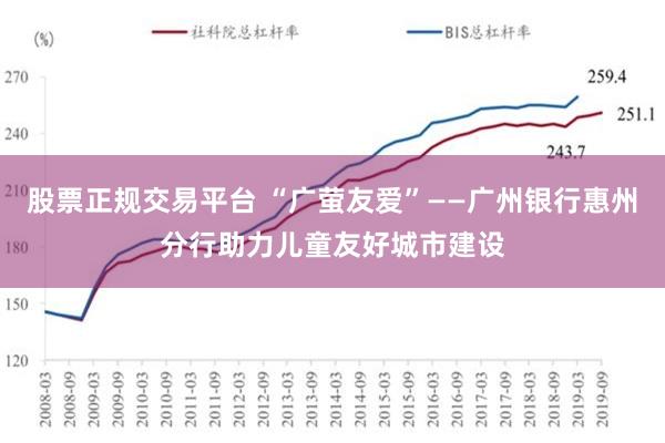 股票正规交易平台 “广萤友爱”——广州银行惠州分行助力儿童友好城市建设