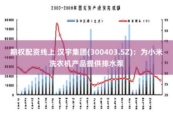 期权配资线上 汉宇集团(300403.SZ)：为小米洗衣机产品提供排水泵