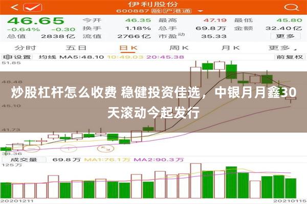 炒股杠杆怎么收费 稳健投资佳选，中银月月鑫30天滚动今起发行