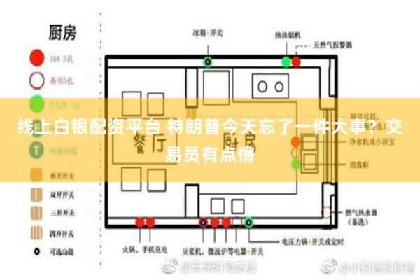 线上白银配资平台 特朗普今天忘了一件大事？交易员有点懵